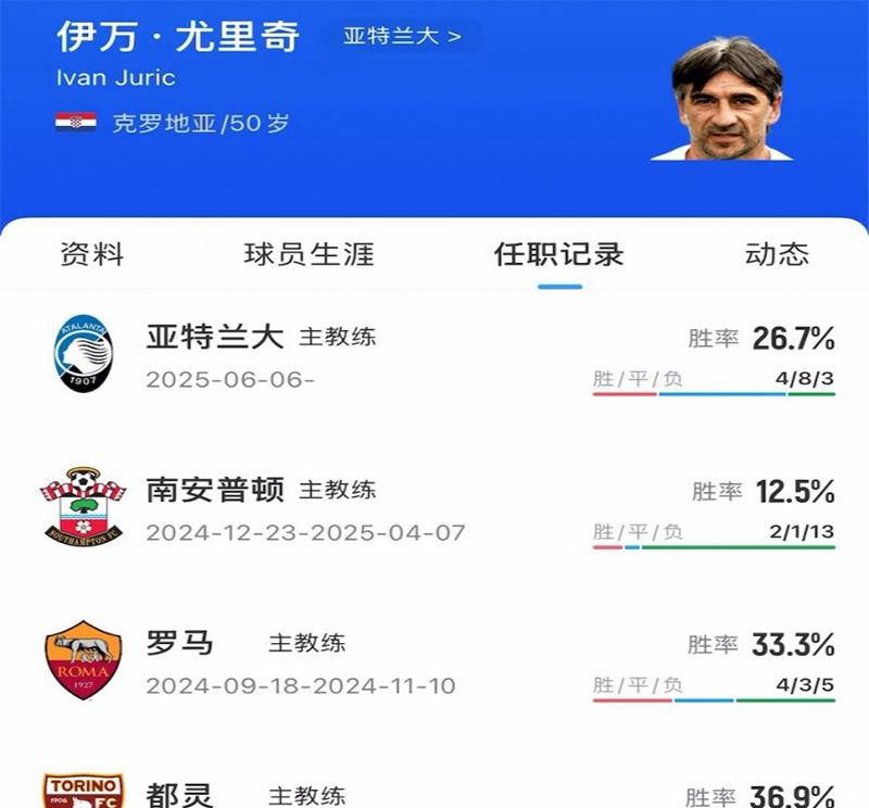 九游游戏旧版本-法甲赛程吃紧；亚特兰大窗口期外线爆发；引发热议；资深球员宣示担当(意甲亚特兰大最新消息)