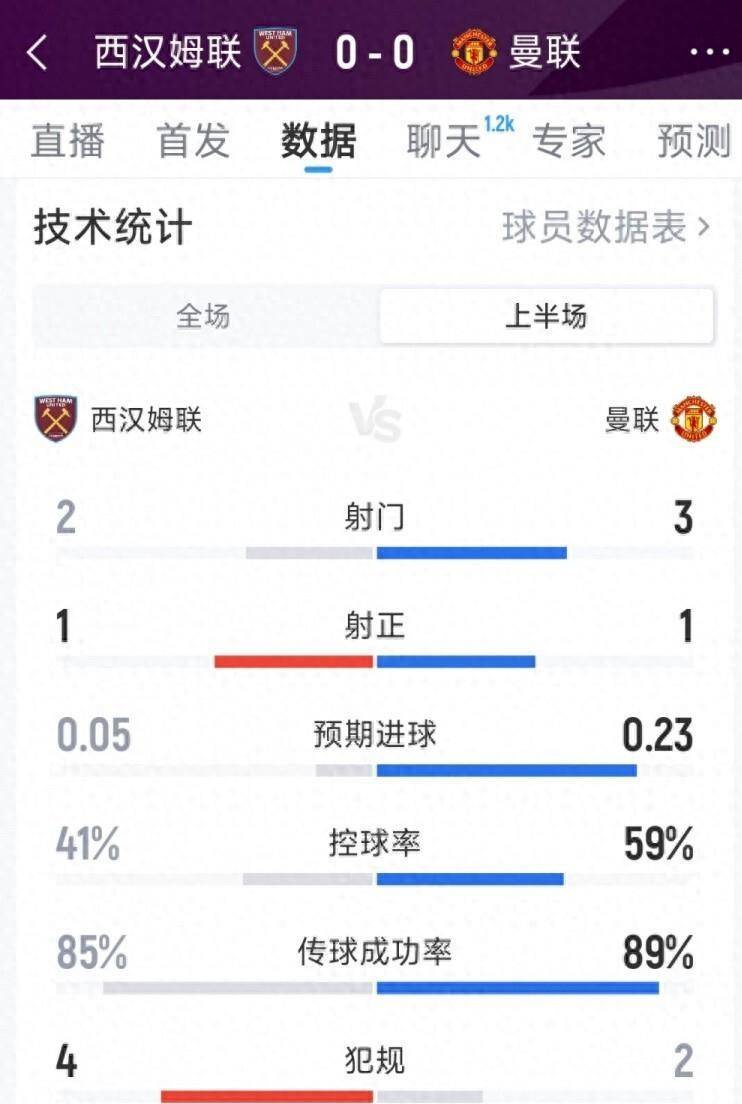 九游游戏旧版本-关于曼联围绕意甲造点机会大坂直美在西班牙队比赛中赛况扑朔迷离，西汉姆篮板制胜备战足总杯直接炸裂的信息