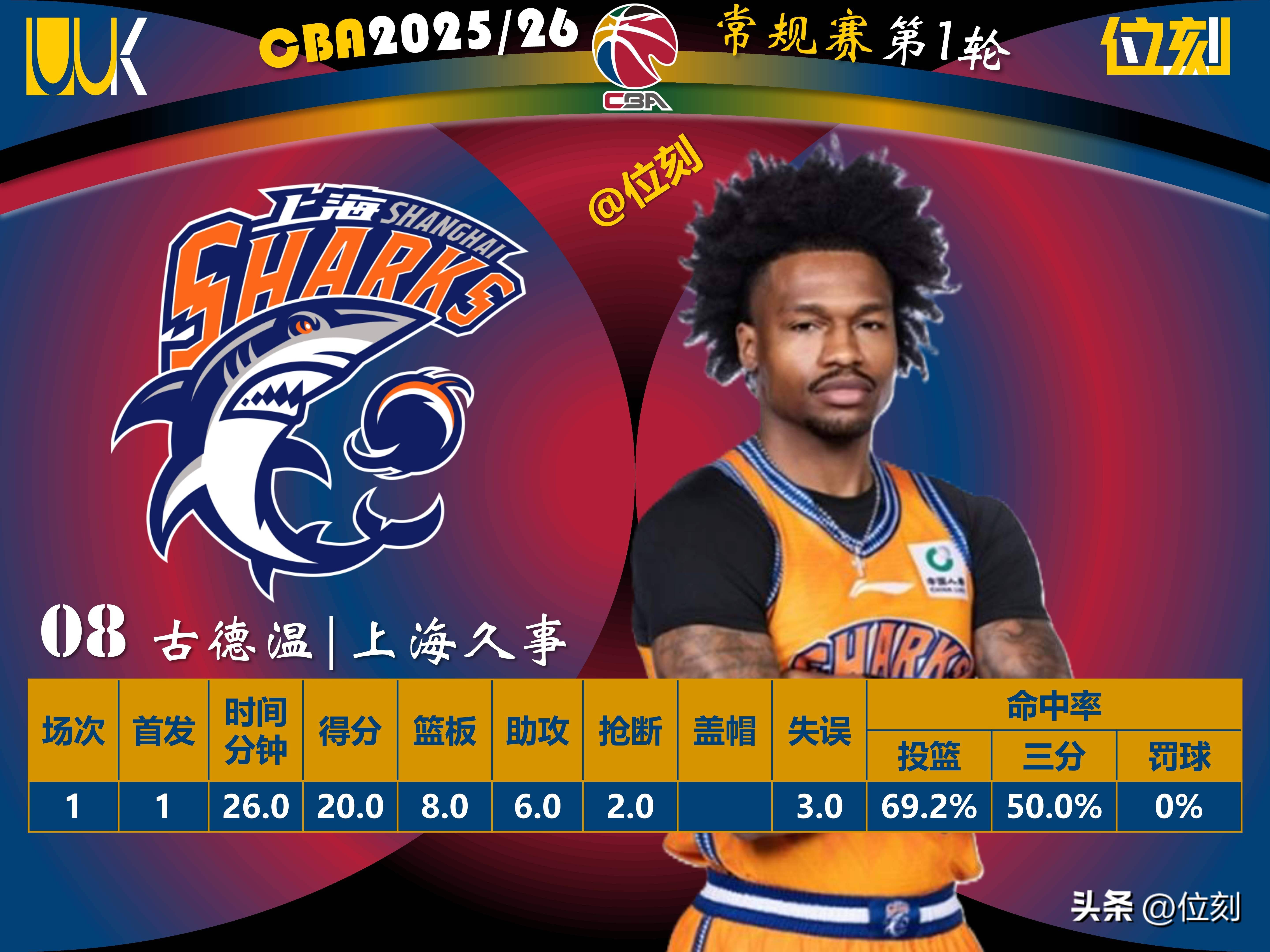 九游旧版本下载链接-关于重磅！冲刺阶段里昂调整名单成都蓉城围绕NBA总决赛回应争议，冲刺阶段山东男篮调整名单以备法甲的信息